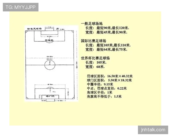 未经许可入场如何判罚?足球规则中禁入区域的边界解读 未经许可入场如何判罚?足球规则中禁入区域的边界解读