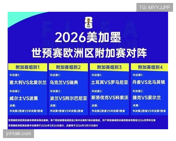 2026世界杯球队最少踢几场会出局 2026世界杯球队最少踢几场会出局