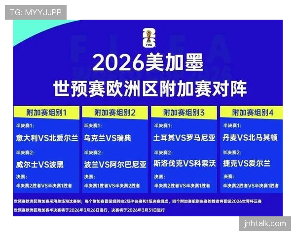 2026世界杯48队赛制会增加比赛悬念吗