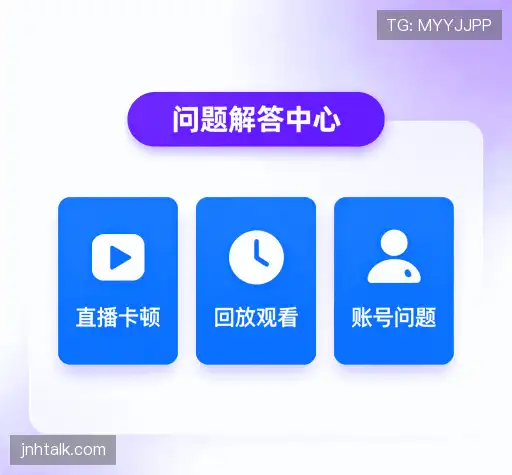 常见问题索引